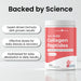 100% Pure Collagen Powder - Younger Skin, Stronger Joints, Better You Evolution Slimming