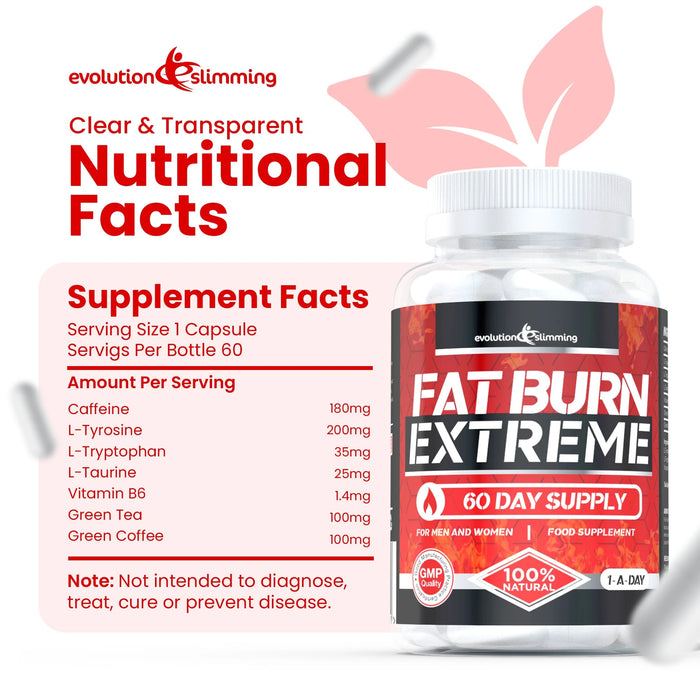 Fat Burn Extreme High Strength Weight Loss Supplement Evolution Slimming