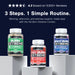 Fat Burn Extreme Multipack Combo - 3 Step Weight Management Combo - Evolution Slimming