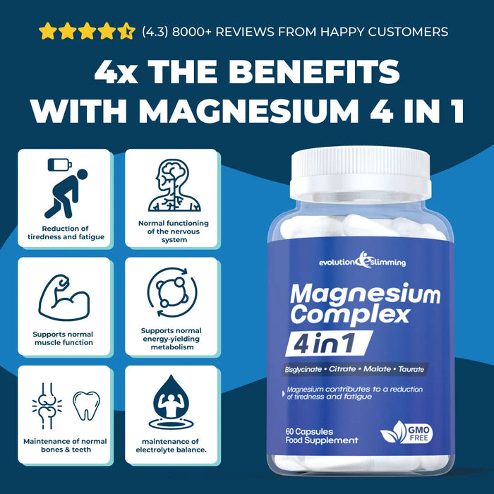 Magnesium 4 in 1 - Magnesium Taurate, Citrate, Malate & Bisglycinate - Evolution Slimming