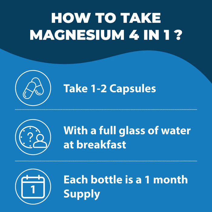 Magnesium 4 in 1 - Magnesium Taurate, Citrate, Malate & Bisglycinate - Evolution Slimming