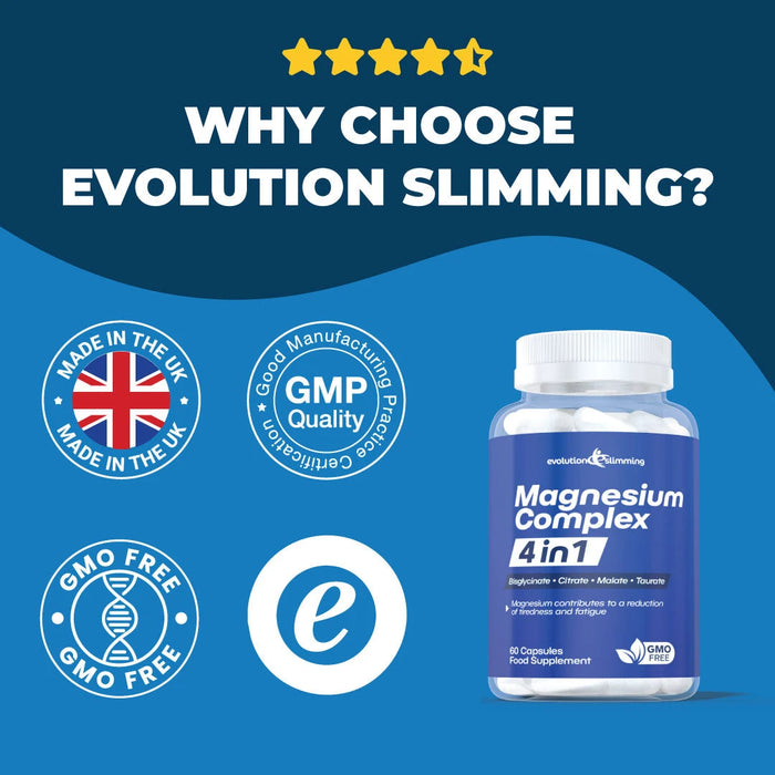 Magnesium 4 in 1 - Magnesium Taurate, Citrate, Malate & Bisglycinate - Evolution Slimming
