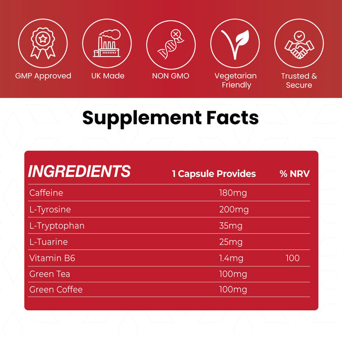 Fat Burn Extreme High Strength Weight Loss Supplement