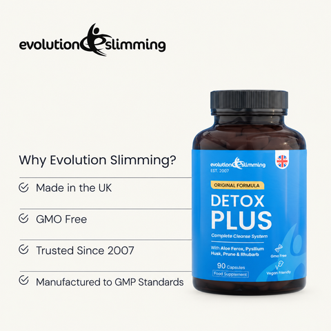 Detox Plus Cleansing System | Gut Detox & Digestive Support