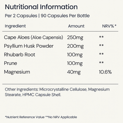 Detox Plus Cleansing System | Gut Detox & Digestive Support