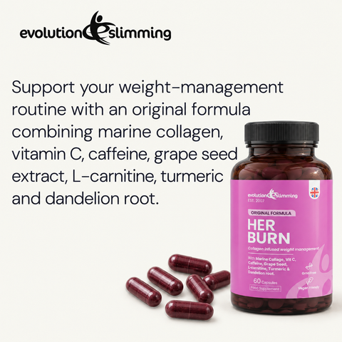 Her Burn Women's Capsules | Metabolism Energy & Collagen Support