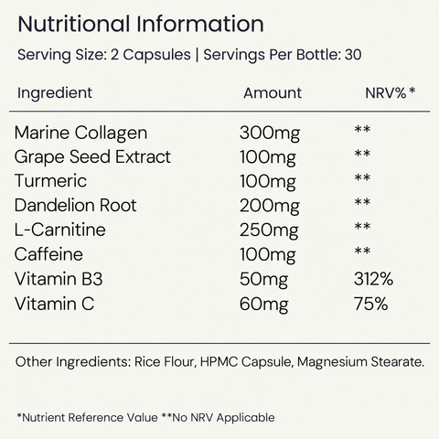 Her Burn Women's Capsules | Metabolism Energy & Collagen Support
