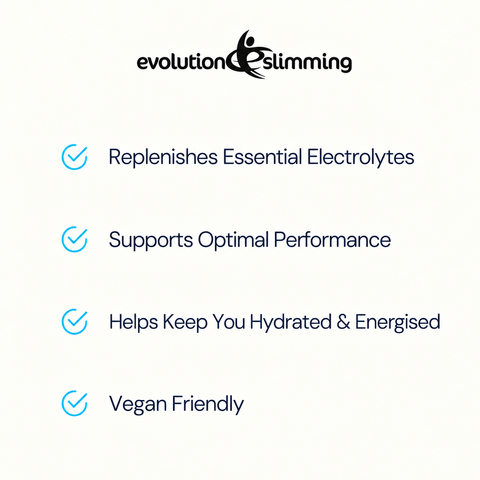 EVO Hydrate Raspberry Powder | Hydration Energy & Daily Support