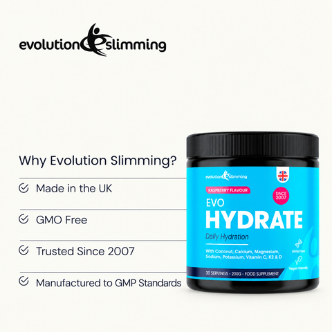 EVO Hydrate Raspberry Powder | Hydration Energy & Daily Support