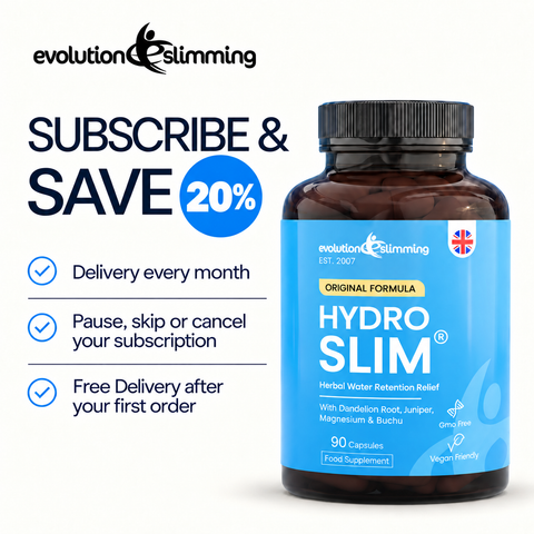HydroSlim Water Retention Capsules | Fluid Balance & Daily Support