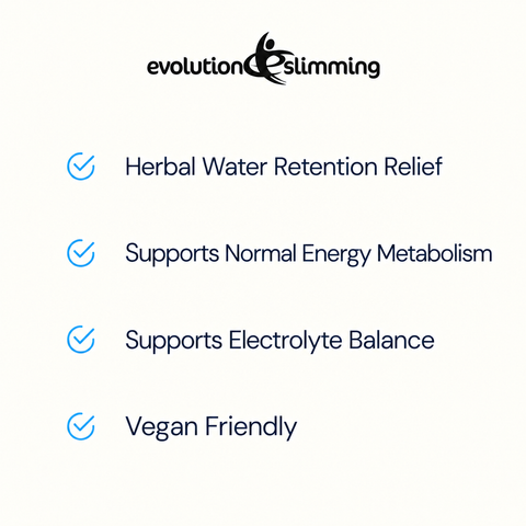 HydroSlim Water Retention Capsules | Fluid Balance & Daily Support