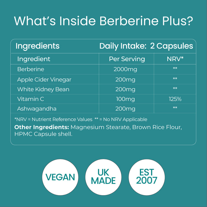 Berberine Plus  – Fast-Acting Metabolic Support - 60 Capsules